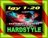 System Of Loudness