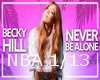 Becky Hill Never