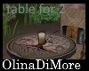 (OD) Table for 2