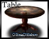 (OD) Mira table