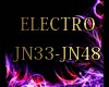 Electro House MixIII 3/3
