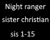 Night Ranger sis christ