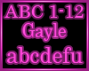 Gayle - abcdefu Remix