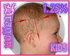 KIDS HeadScaler 1.25% ED