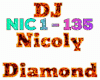 Mix Dj Nicoly