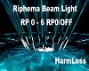 Riphema Beams Light