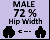 Hip Scaler 72% Male