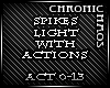 (AR)Spikes light+actions