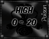 |P| ~Ur So High~