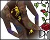 [PBM] Scarecrow Button