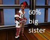 Big Sister Scaler 60%