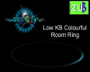 Z~ DUB Room Rug/Ring