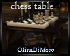 (OD) Chess table
