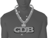 GDB