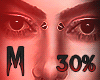 M. U. Eyelids Down 30%