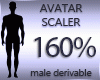 160 Avatar Scaler
