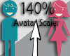 140% Avatar Scaler M/F