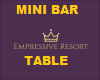 Emp. Mini Bar Table