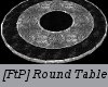 [FtP] Round Table