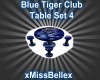 Blue Tiger Club Table 4