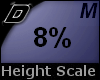 D► Scal Height *M* 8%