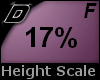 D► Scal Height *F* 17%