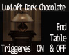LuxuryLoft DC End Table