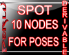 (PX)Deriv Spot 10 Nodes