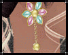 Spring Jewelry Full Set