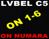 ON NUMARA