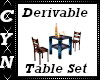 Derivable Table Set