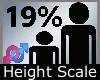 Scale Height 19% M