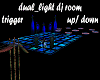 trigger+room dj