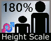 180% Height Scale