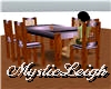 ML~Fantastic Table Combo