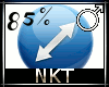 Avatar resizer 85% NKT