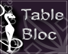 Table for Operator Bloc