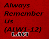 Always Remember us