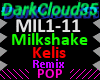 Milkshake [Kelis]