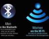 bluetooth and wifi