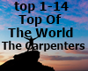 Top of the World