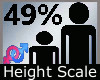 Scale Height 49% M