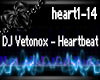 [BA]DJ Vetonox Heartbeat