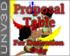 Der Proposal Table