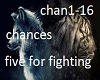chances