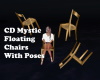 CD Mystic Floating Chair