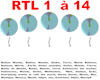 Ballon Monde
