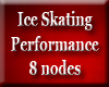 Ice Skate Performance