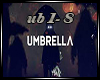 Raaban - Umbrella remix