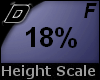 D► Scal Height *M* 18%